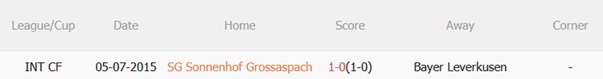 Nhận định Sonnenhof vs Bayer Leverkusen (23h00 ngày 158) Mở màn kỷ nguyên Ten Hag 3